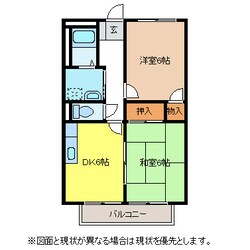 サープラスちくまのの物件間取画像